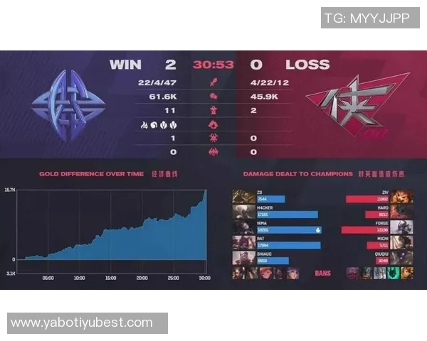 阿斯分析瑟尔洛特夏季低迷与下半赛季状态回暖的原因与影响